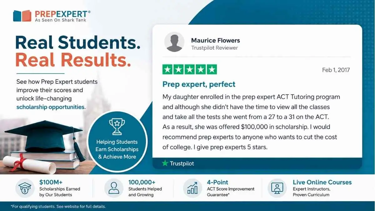 Prep Expert Reviews Student Success Story Highlights Four-Point ACT Increase and $100,000 Scholarship